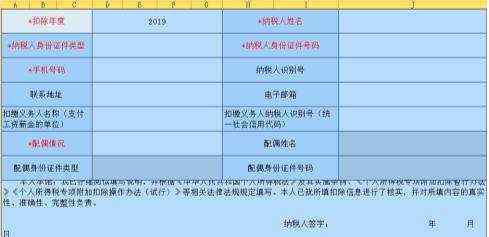 专项附加扣除什么意思 专项附加扣除什么意思？专项附加扣除项目介绍