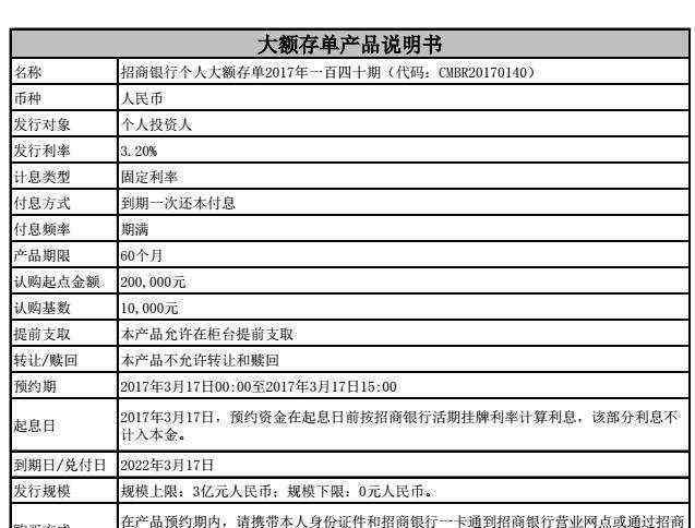 大额存款技巧 大额存单要注意些什么，大额存单有什么特点