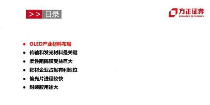 oled材料中间体 OLED行业深度报告：深度解读OLED产业的材料机遇