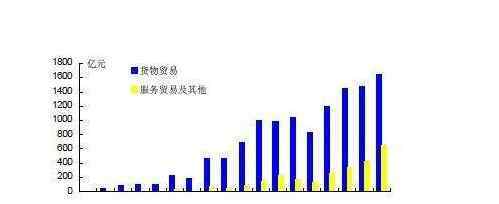 人民币跨境支付系统 人民币跨境银行间支付系统的含义、背景、功能介绍