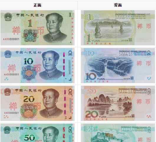 新版第五套人民币 新版第五套人民币长什么样子，新版人民币有哪些技术提升？