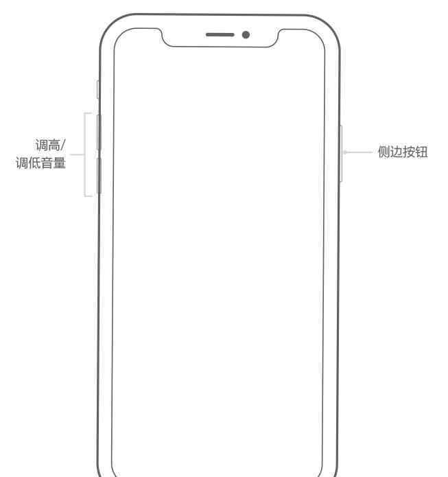 iPhone/iPad重新启动和强制重启方式归纳