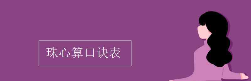 珠算口诀表图 珠心算口诀表