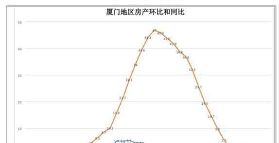 六个钱包买房 六个钱包买房指出了当下年轻人痛点，六个钱包买房暴露的问题