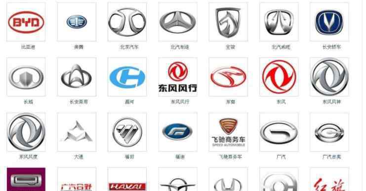 中国自主品牌汽车 中国自主品牌汽车指的是什么，中国自主品牌汽车有哪些呢？