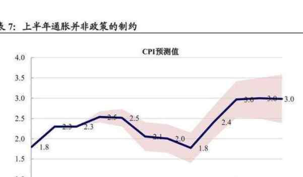 人民币贬值对进出口的影响 人民币对内贬值对外升值影响及原因，人民币对内贬值有多严重