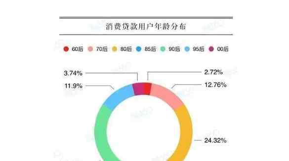 欠款太多如何走出困境 负债30万如何走出困境？负债30万如何走出困境也是能解决的