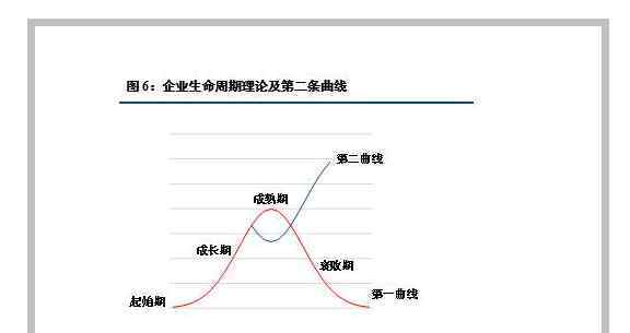 黄金理财产品 黄金理财产品的两种是哪两种，做黄金理财产品的优点与缺点