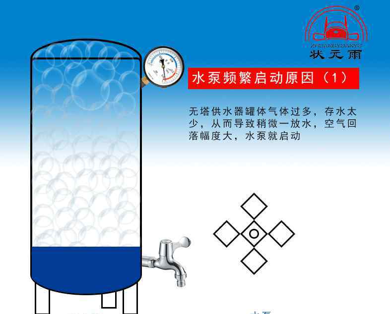 压力罐水泵频繁启动怎么回事？