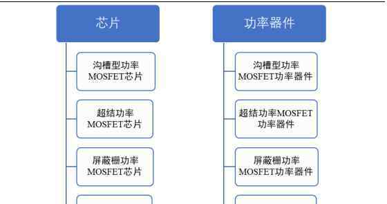 新股申购中签号 新洁能中签号结果公布，605111新洁中签配号情况及中签技巧