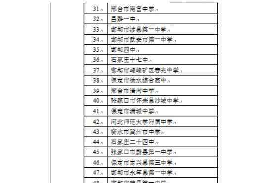 河北省高中前50排名 2020河北省高中前50排名