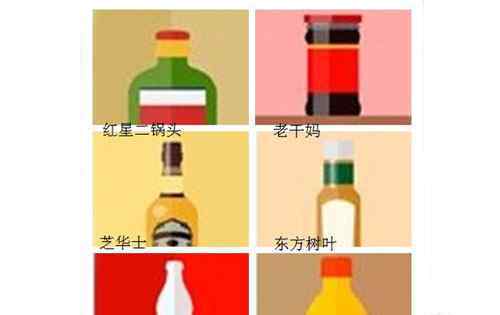 疯狂猜图瓶子柠檬 疯狂猜图瓶子答案大全