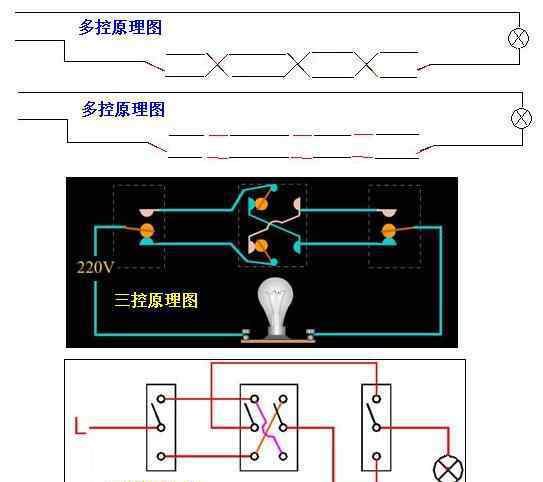 一灯三控接线方法双控开关灯三联开关接线图