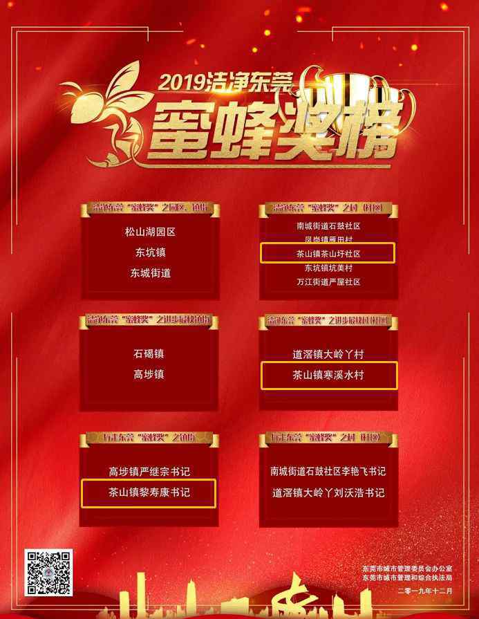 茶山论坛 我们的2019 | 茶山越来越美，背后的原因是......