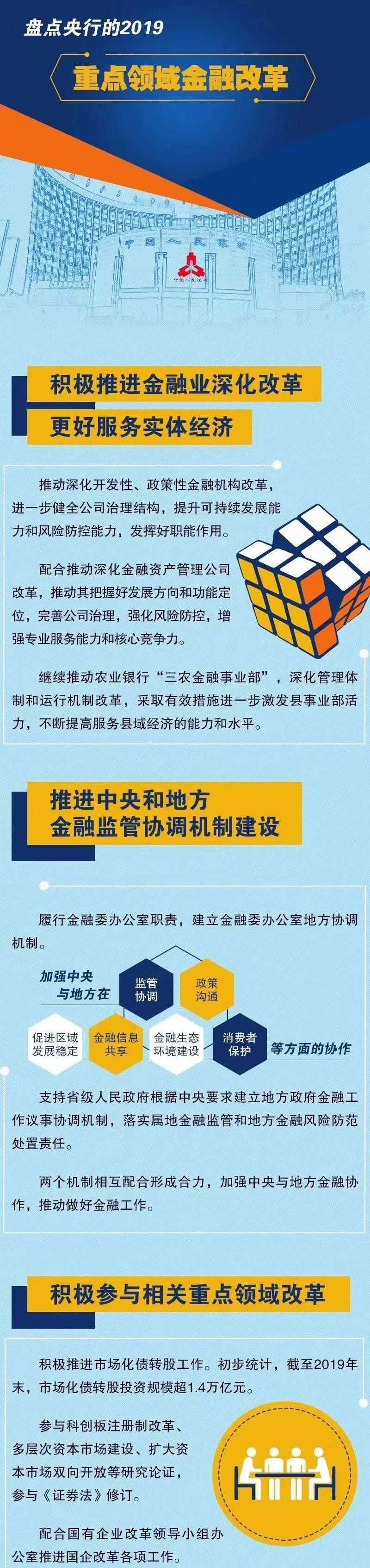 金州新区党建网 【开发区早间新闻快报】2020年1月12日星期日