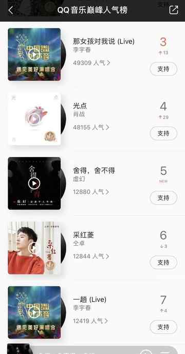 克拉克拉声音偶像虚幻新歌《舍得 舍不得》上线 实力演绎暗恋深情