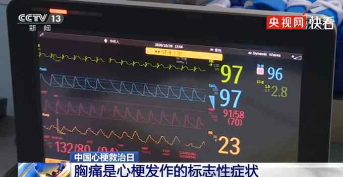 警惕！胸痛是心梗的标志症状 出现时请拨打120 争取黄金救治时间