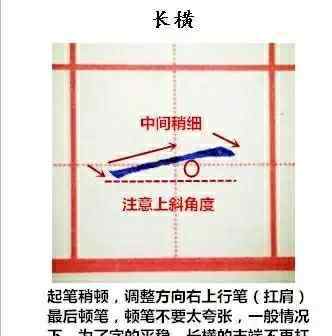 24个基本笔画 硬笔楷书27种基本笔画