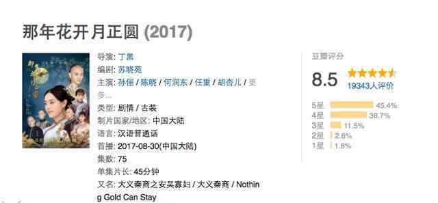 白夜追凶评价 如何评价《白夜追凶》中潘粤明的演技？