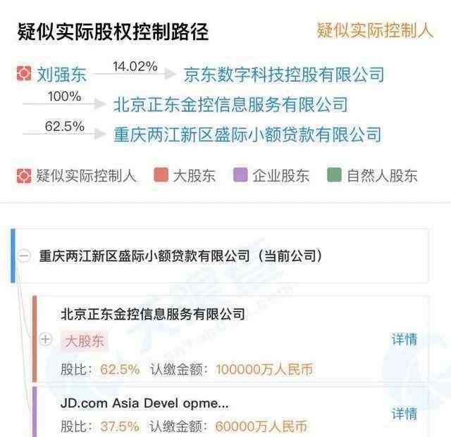 京东白条借款 花两千报两万？京东白条上征信规则引争议...