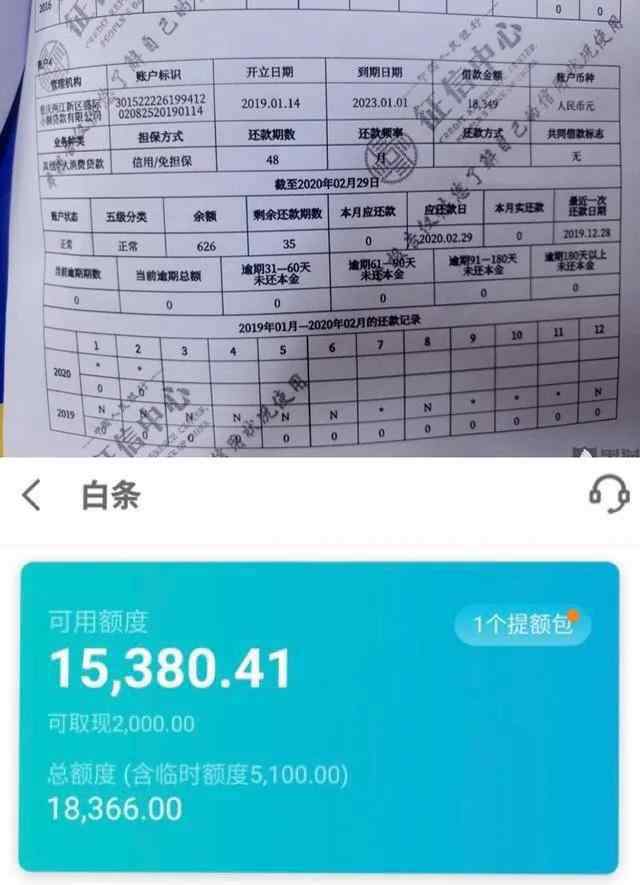 京东白条上征信吗 花两千报两万？京东白条上征信规则引争议...