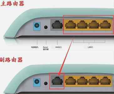 有线路由器 两个路由器有线桥接的图解步骤