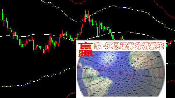 b股开户 b股开户条件是那些，b股开户需要什么样的流程