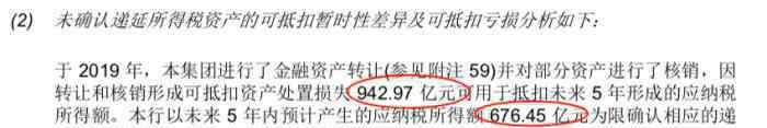 1635 没有年报的三年，恒丰银行发生了什么？2018年不良贷款高达1635亿