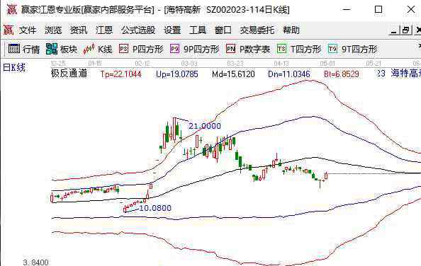 一字板 股票一字板是什么意思，什么是股票一字板