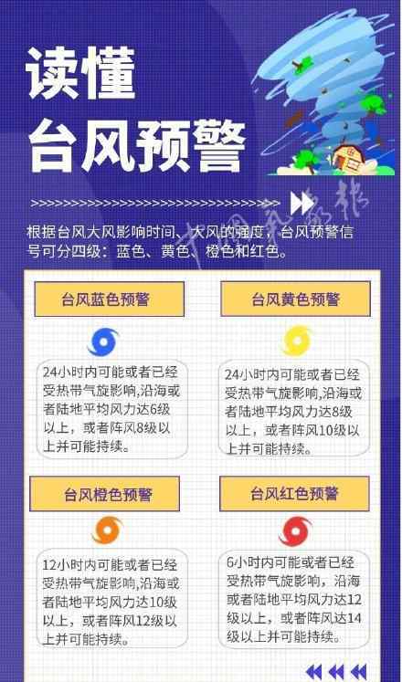 浙江省台风路径实时发布系统 【最新】台风路径实时发布系统:台风黑格比在浙江乐清登陆,现场画面曝光