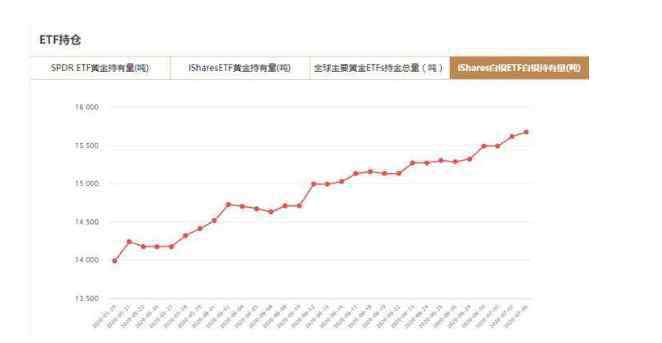 白银延期交易 白银延期交易规则，白银延期投资技巧