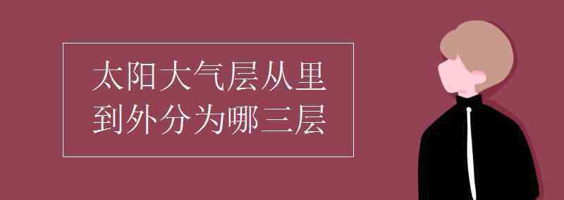 太阳大气层 太阳大气层从里到外分为哪三层