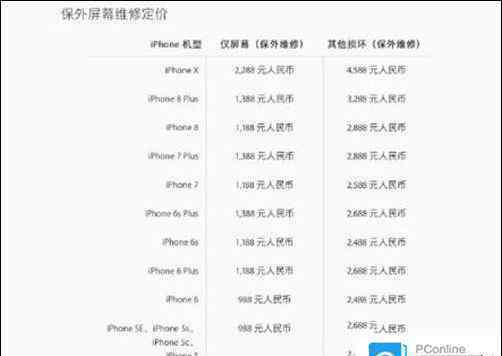 苹果x外屏碎了多少钱 iPhone X换屏多少钱 iPhone X碎屏维修和换屏哪个划算【详解】