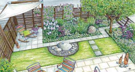 最美庭院菜园图片 一组小庭院设计效果图给大家做参考，阳光房和菜园的元素都有啦，...