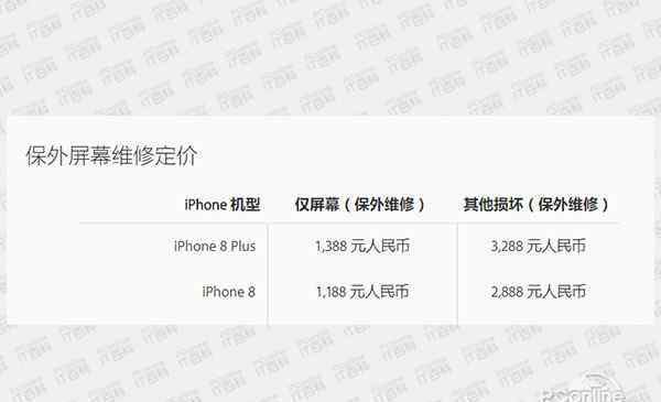 iphone8换电池多少钱 iPhone8换屏多少钱？网友表示碎不起