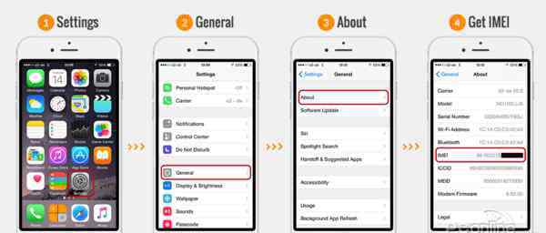 苹果4s序列号查询 iPhone4S如何查询序列号