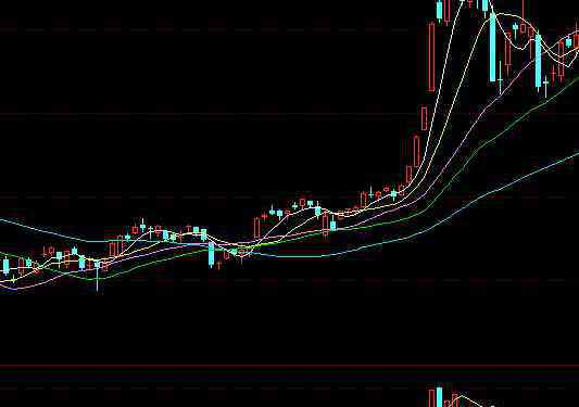 公司债 企业债公司债是两种不同的概念，企业债公司债不同在什么地方