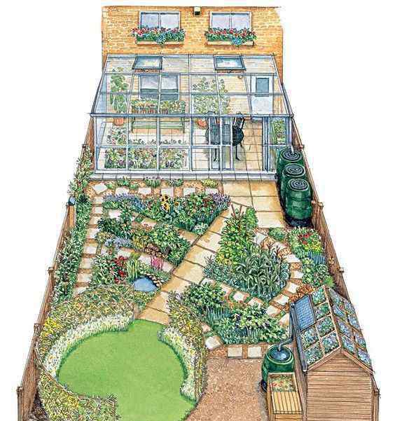 最美庭院菜园图片 一组小庭院设计效果图给大家做参考，阳光房和菜园的元素都有啦，...