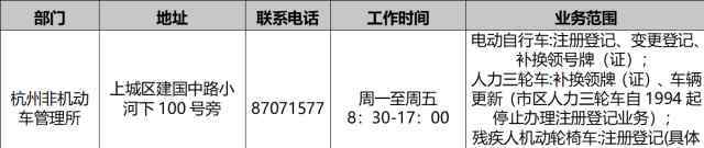 驾驶证被扣12分后怎么办 杭州小伙骑电瓶车被拦下 汽车驾照被扣12分是怎么回事?