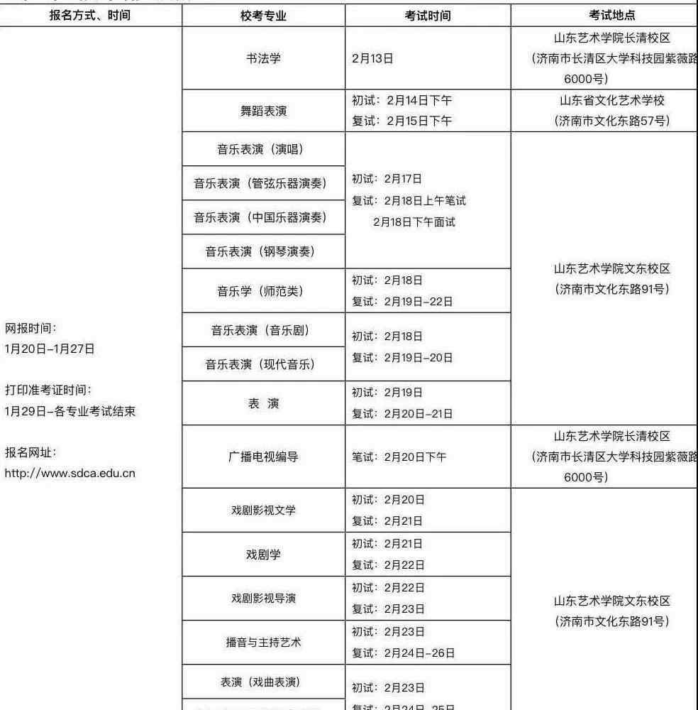 山东艺术学院地址 山东艺术学院艺考温馨提示！校址、交通等小贴士备好