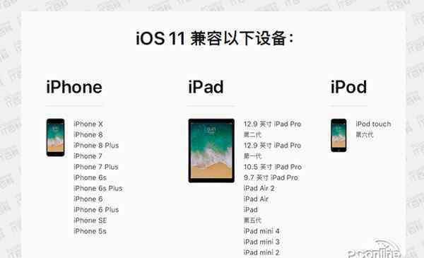 ios11掉电太厉害 升级完iOS11之后，你的iPhone电量还好吗？