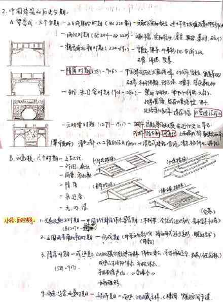 复旦学霸的神仙笔记 快收藏!复旦学霸的神仙笔记上热搜 网友:确认过眼神是我学不来的笔记