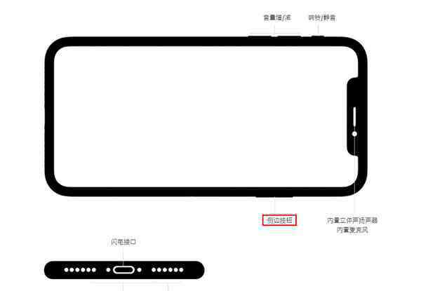 iphone关机 iphonex关机键 iphonex关机键在哪里【怎么关机】