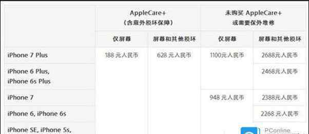 苹果7换屏多少钱 iPhone7换屏幕多少钱 iPhone7换屏幕是不是很贵【详细介绍】