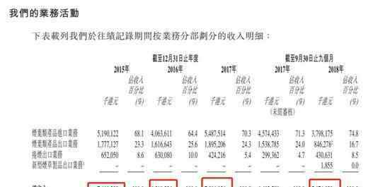 烟草税 中国烟草税收一年多少？中国烟草税的税率如何规定？