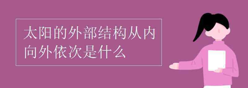 太阳结构 太阳的外部结构从内向外依次是什么