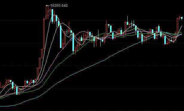 新华富时a50期指 新华富时a50指数是什么，新华富时a50是怎么编制的？