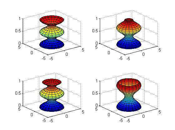 cylinder Matlab cylinder 函数