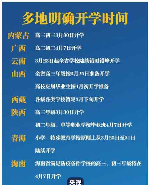 多所学校复课后周六也要上课 抢时间！多所学校复课后周六也要上课 你准备好开学了吗？