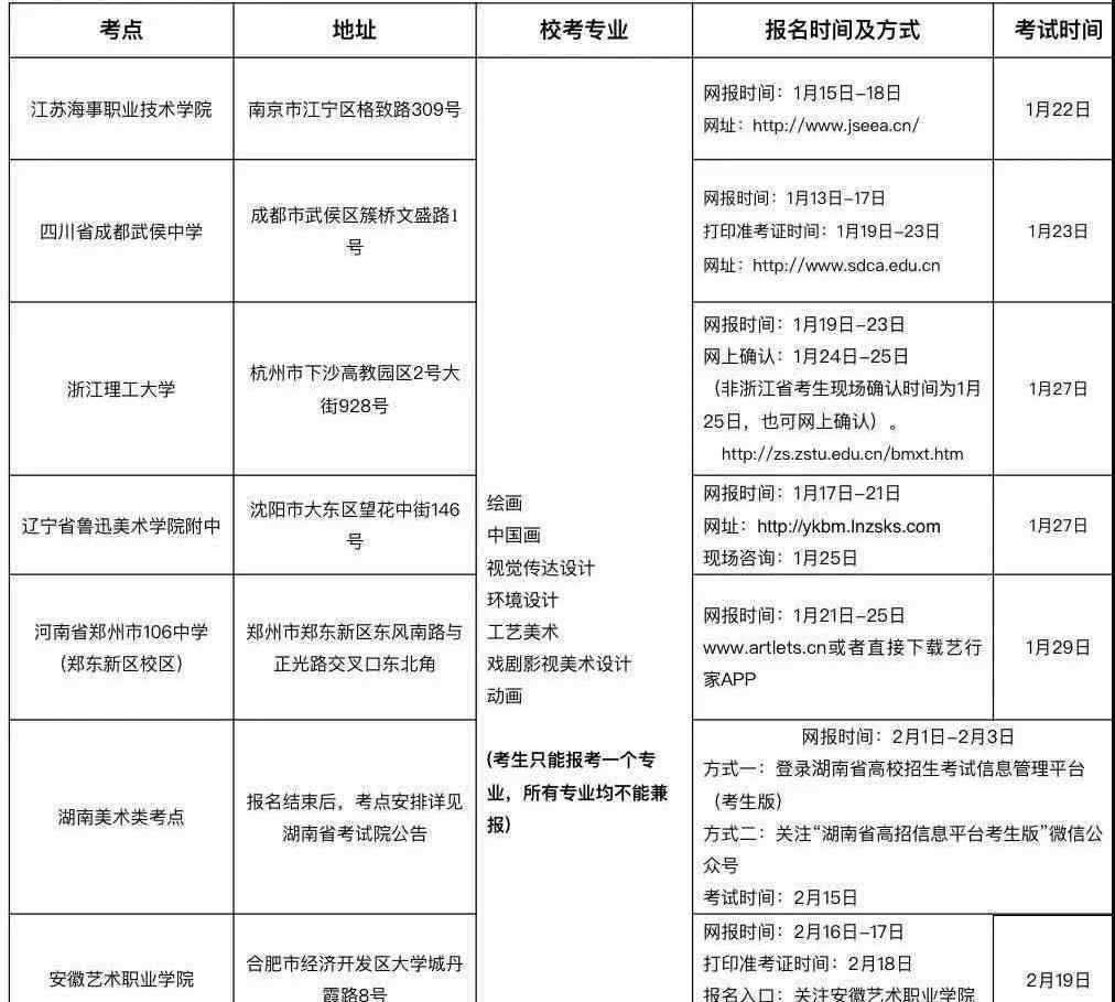 山东艺术学院地址 山东艺术学院艺考温馨提示！校址、交通等小贴士备好